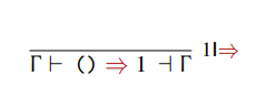 Typing rule for unit
