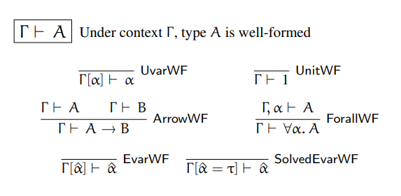 annotation_type_rule